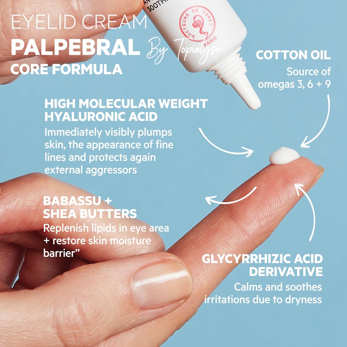 SVR Palpebral Eye Cream – Ultra-Soothing Hyaluronic Acid & Shea Butter Moisturizer for Extremely Dry, Itchy & Sensitive Skin, Steroid-Free & Fragrance-Free, 0.5 fl.oz Avelisse