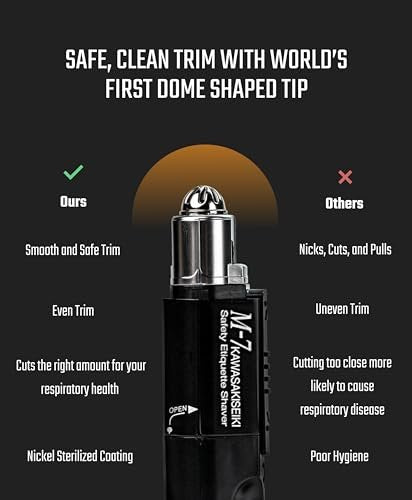 KAWASAKISEIKI M-7 Nose Hair Trimmer – Multifunctional Trimmer for Nose, Ears & Eyebrows with Nickel Sterilized Coating & Self-Cleaning Design for Men Avelisse