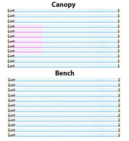 Brilliance Advanced Face & Body Tanning Kit F71T12 100-120W Bipin Tanning Lamps (24-Pack)
