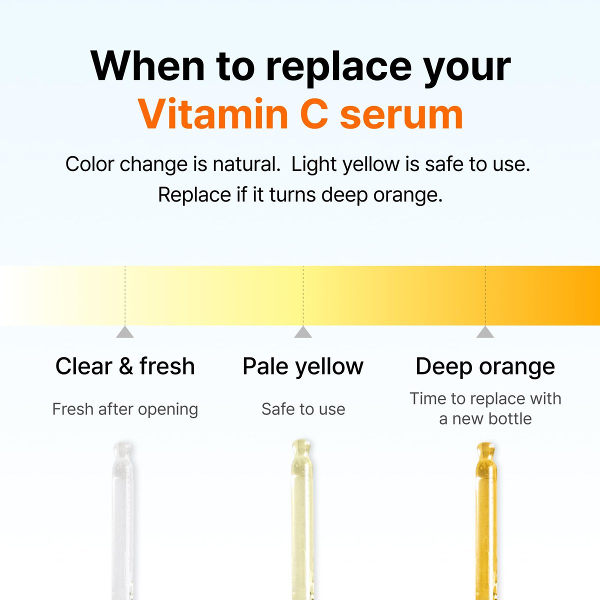 DearKlairs Vitamin C Serum, Gentle 5% Pure Vitamin C & EGF Peptides, for Uneven Skin Tone, Brightening, Dark Spot Care, Sensitive Skin, Non-Irritating, Korean Skincare 1.18 Fl Oz - görsel 13