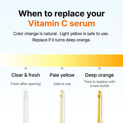 DearKlairs Vitamin C Serum, Gentle 5% Pure Vitamin C & EGF Peptides, for Uneven Skin Tone, Brightening, Dark Spot Care, Sensitive Skin, Non-Irritating, Korean Skincare 1.18 Fl Oz