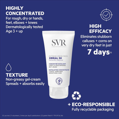 SVR Xerial 50 Extreme Foot Gel - 50% Urea & Salicylic Acid for Severely Dry, Cracked, Rough Skin - 1.7 Fl Oz Avelisse