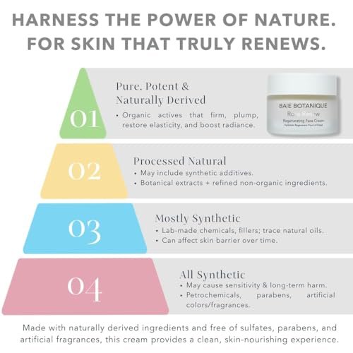 Baie Botanique Organic Face Cream & Natural Face Moisturiser – Anti-Ageing for Women & Men with Rose Water, Rosehip, Vitamin C, E, Hyaluronic Acid & Botanical Collagen – 50ml - görsel 18