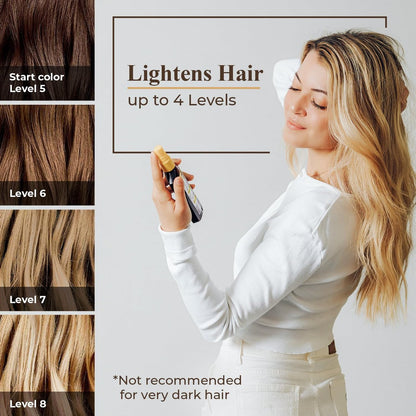 Intea Camomila Natural Blonde Highlights Hair Lightener Spray - Chamomile Extract - 3.4 Fl Oz Avelisse