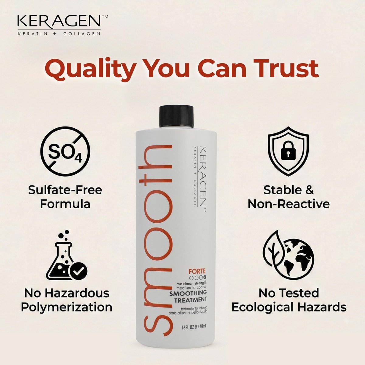 KERAGEN Brazilian Smoothing Keratin Hair Treatment - Forte, Sulfate Free, Eliminates Curls and Frizz for Medium to Coarse Hair (16 oz) Avelisse