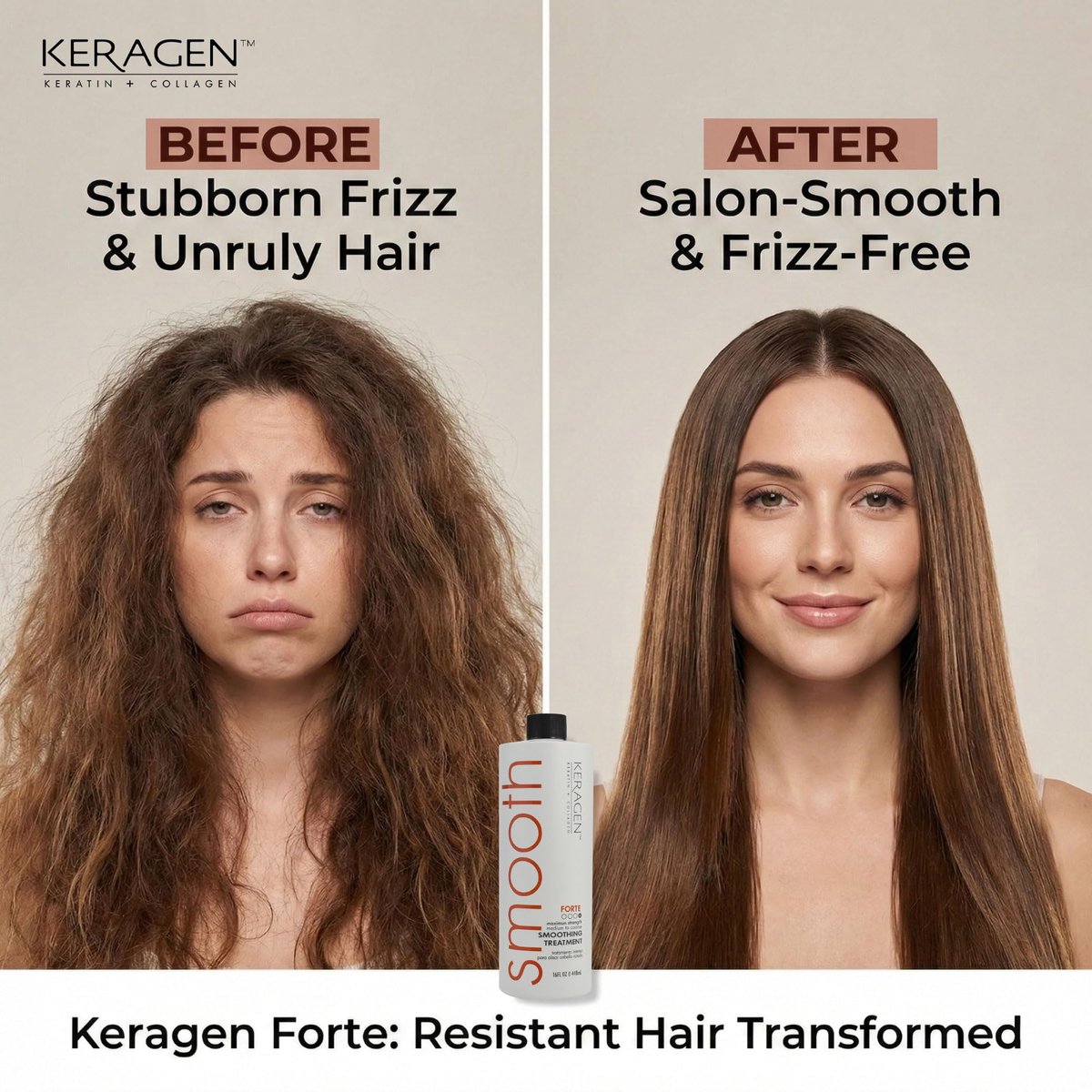 KERAGEN Brazilian Smoothing Keratin Hair Treatment - Forte, Sulfate Free, Eliminates Curls and Frizz for Medium to Coarse Hair (16 oz) Avelisse