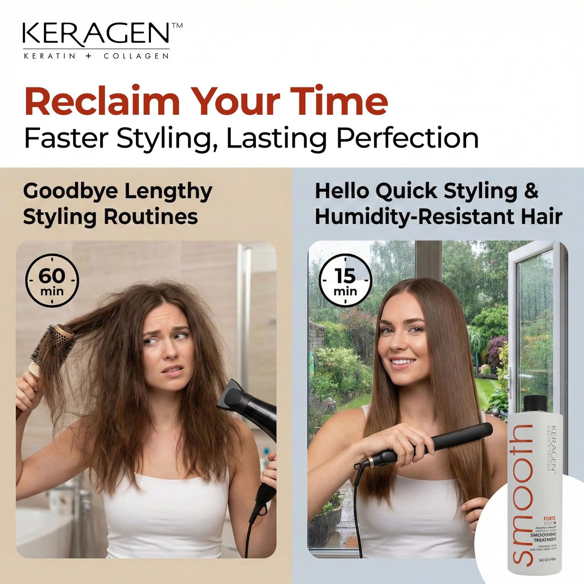KERAGEN Brazilian Smoothing Keratin Hair Treatment - Forte, Sulfate Free, Eliminates Curls and Frizz for Medium to Coarse Hair (16 oz) Avelisse