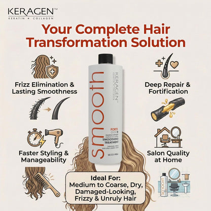 KERAGEN Brazilian Smoothing Keratin Hair Treatment - Forte, Sulfate Free, Eliminates Curls and Frizz for Medium to Coarse Hair (16 oz) Avelisse