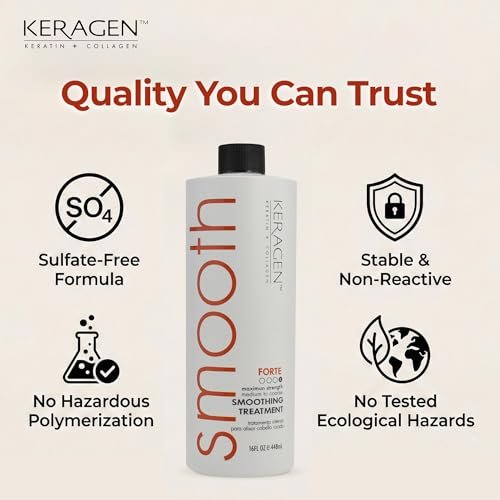 KERAGEN Brazilian Smoothing Keratin Hair Treatment - Forte, Sulfate Free, Eliminates Curls and Frizz for Medium to Coarse Hair (16 oz) Avelisse