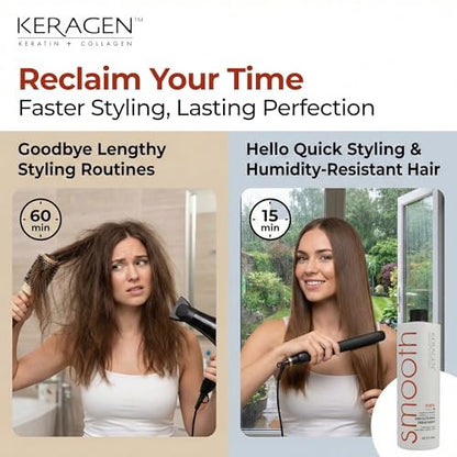 KERAGEN Brazilian Smoothing Keratin Hair Treatment - Forte, Sulfate Free, Eliminates Curls and Frizz for Medium to Coarse Hair (16 oz) Avelisse