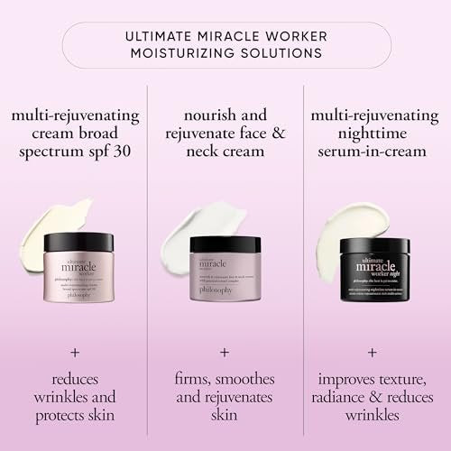 Philosophy Ultimate Miracle Worker Multi-Rejuvenating Face Moisturizer Cream + SPF 30 - Encapsulated Retinol for Firmer, Youthful Looking & Radiant Skin - 2 fl oz Avelisse