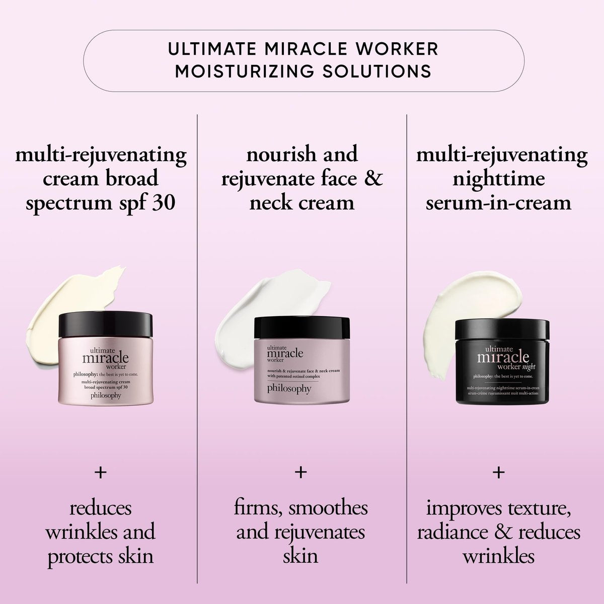 Philosophy Ultimate Miracle Worker Multi-Rejuvenating Face Moisturizer Cream + SPF 30 - Encapsulated Retinol for Firmer, Youthful Looking & Radiant Skin - 2 fl oz Avelisse
