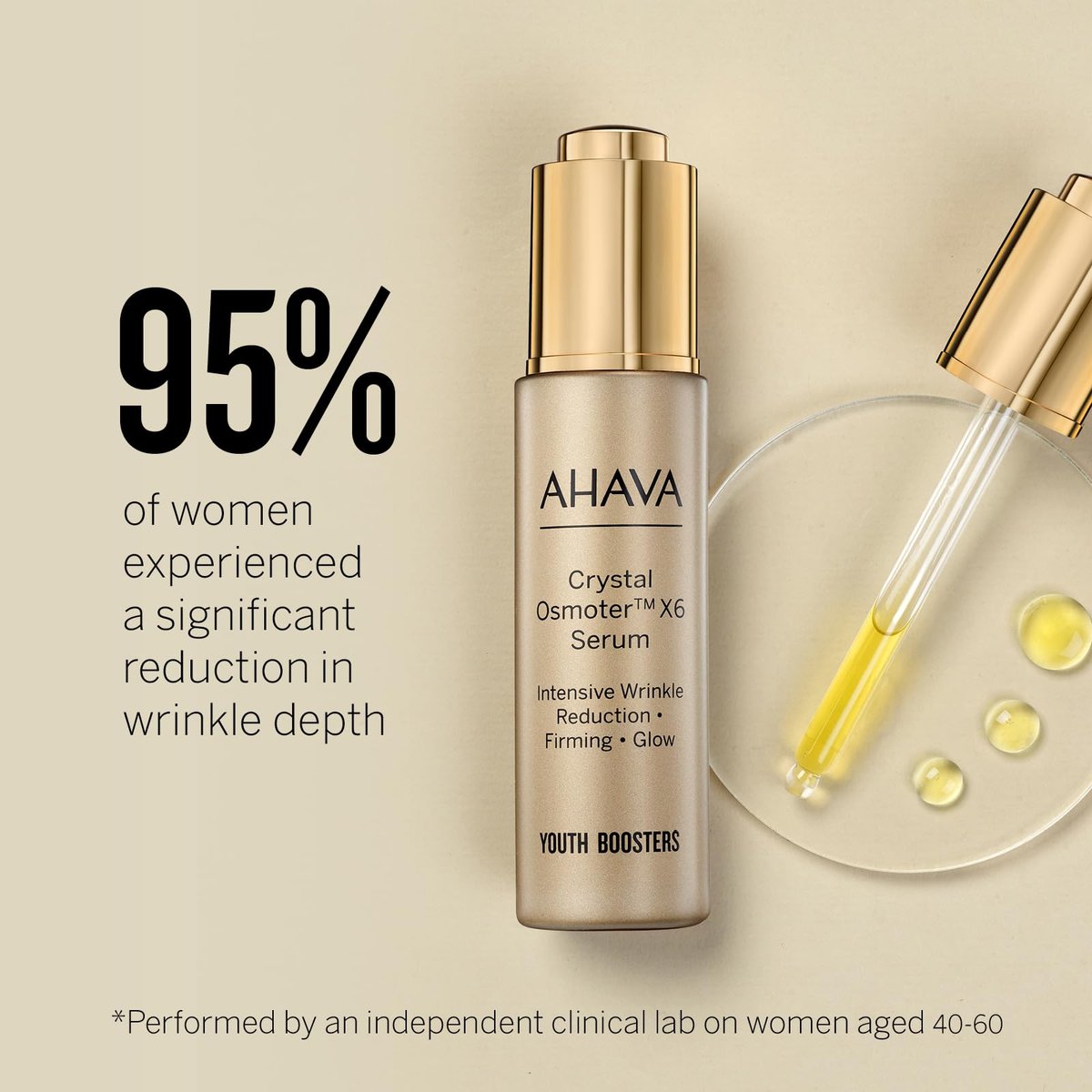 AHAVA Crystal Osmoter X6 Serum - Revolutionary Youth Booster, Intense Wrinkle Reduction, Dead Sea Osmoter & Jojoba Oil, 1 Fl Oz Avelisse