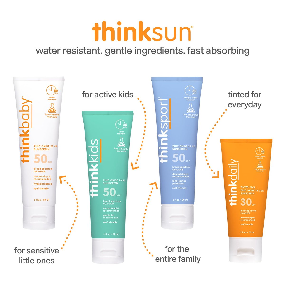 Thinkdaily SPF 30 Tinted Sunscreen for Face with Zinc Oxide, 2 Oz – Safe, Natural, Water Resistant Reef Safe Sunscreen for All Skin Tones, Broad Spectrum UVA/UVB Sun Protection - görsel 11