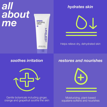 Dermalogica Clear Start Skin Soothing Hydrating Lotion – Lightweight Moisturizer for Dry & Sensitive Skin with Hyaluronic Acid & Squalane Avelisse