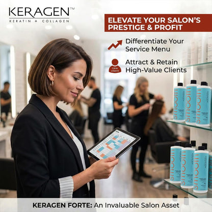 Keragen Brazilian Keratin Smoothing Treatment - Formaldehyde-Free Blowout for Frizzy, Dry, or Damaged Hair - Smooth, Silky Results - Fine to Medium Hair - 16 Oz Avelisse