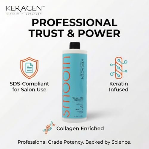 Keragen Brazilian Keratin Smoothing Treatment - Formaldehyde-Free Blowout for Frizzy, Dry, or Damaged Hair - Smooth, Silky Results - Fine to Medium Hair - 16 Oz Avelisse
