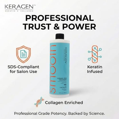 Keragen Brazilian Keratin Smoothing Treatment - Formaldehyde-Free Blowout for Frizzy, Dry, or Damaged Hair - Smooth, Silky Results - Fine to Medium Hair - 16 Oz Avelisse