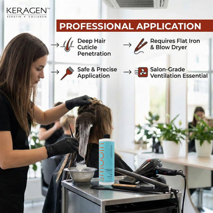 Keragen Brazilian Keratin Smoothing Treatment - Formaldehyde-Free Blowout for Frizzy, Dry, or Damaged Hair - Smooth, Silky Results - Fine to Medium Hair - 16 Oz Avelisse