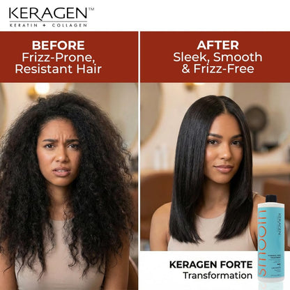 Keragen Brazilian Keratin Smoothing Treatment - Formaldehyde-Free Blowout for Frizzy, Dry, or Damaged Hair - Smooth, Silky Results - Fine to Medium Hair - 16 Oz Avelisse
