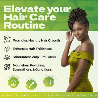 Bronner Brothers Tropical Roots Black Castor Oil with Rosemary, 5 Fl Oz - Nourishing Hair Treatment Oil Avelisse