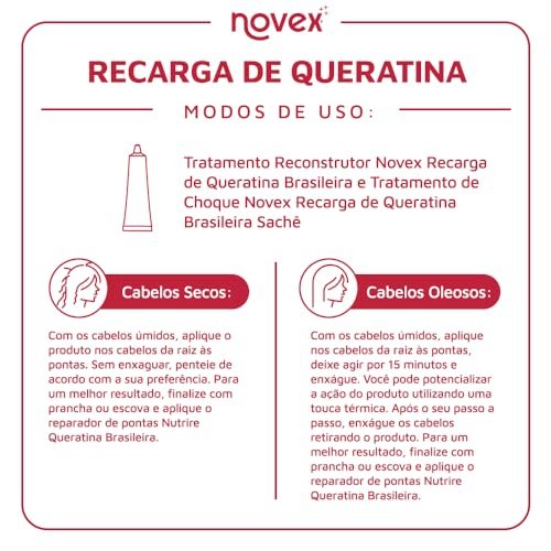 NOVEX Keratin Recharge Leave-In Conditioner – Reconstructive Keratin, Frizz Control & Damage Repair (1.4 oz, Pack of 2) Avelisse