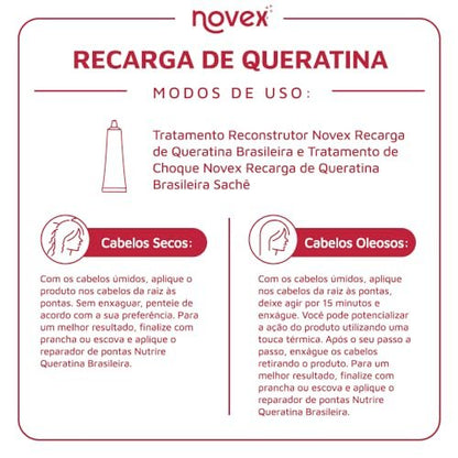 NOVEX Keratin Recharge Leave-In Conditioner – Reconstructive Keratin, Frizz Control & Damage Repair (1.4 oz, Pack of 2) Avelisse