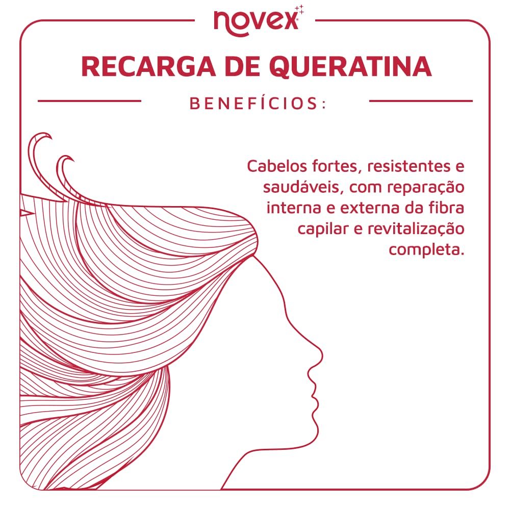 NOVEX Keratin Recharge Leave-In Conditioner – Reconstructive Keratin, Frizz Control & Damage Repair (1.4 oz, Pack of 2) Avelisse