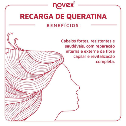 NOVEX Keratin Recharge Leave-In Conditioner – Reconstructive Keratin, Frizz Control & Damage Repair (1.4 oz, Pack of 2) Avelisse
