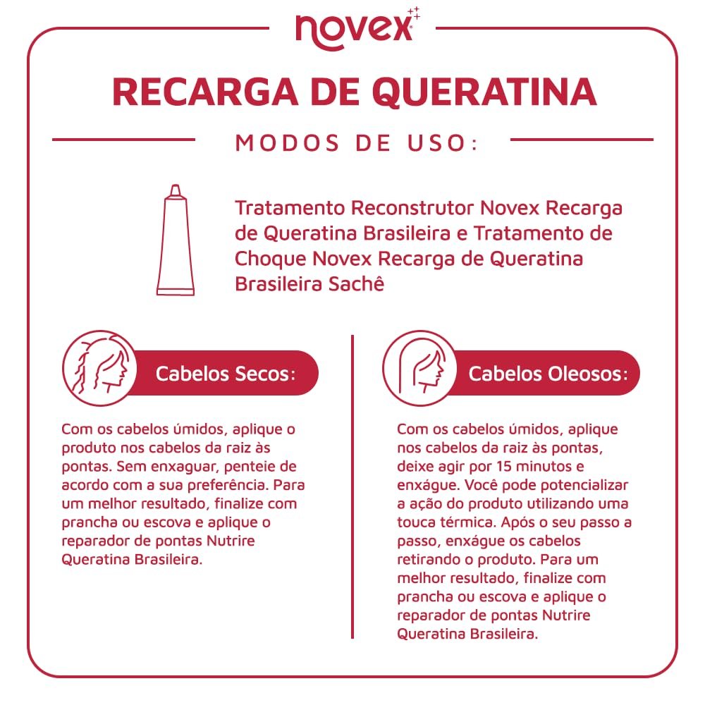 NOVEX Keratin Recharge Leave-In Conditioner – Reconstructive Keratin, Frizz Control & Damage Repair (1.4 oz, Pack of 2) Avelisse