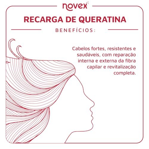 NOVEX Keratin Recharge Leave-In Conditioner – Reconstructive Keratin, Frizz Control & Damage Repair (1.4 oz, Pack of 2) Avelisse