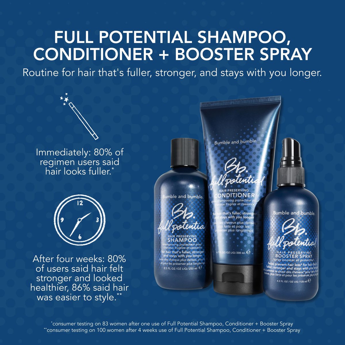 Bumble and bumble. Full Potential Hair Preserving Shampoo - Exfoliates & Prevents Breakage for Fuller, Stronger Hair, 8.5 Fl Oz Avelisse