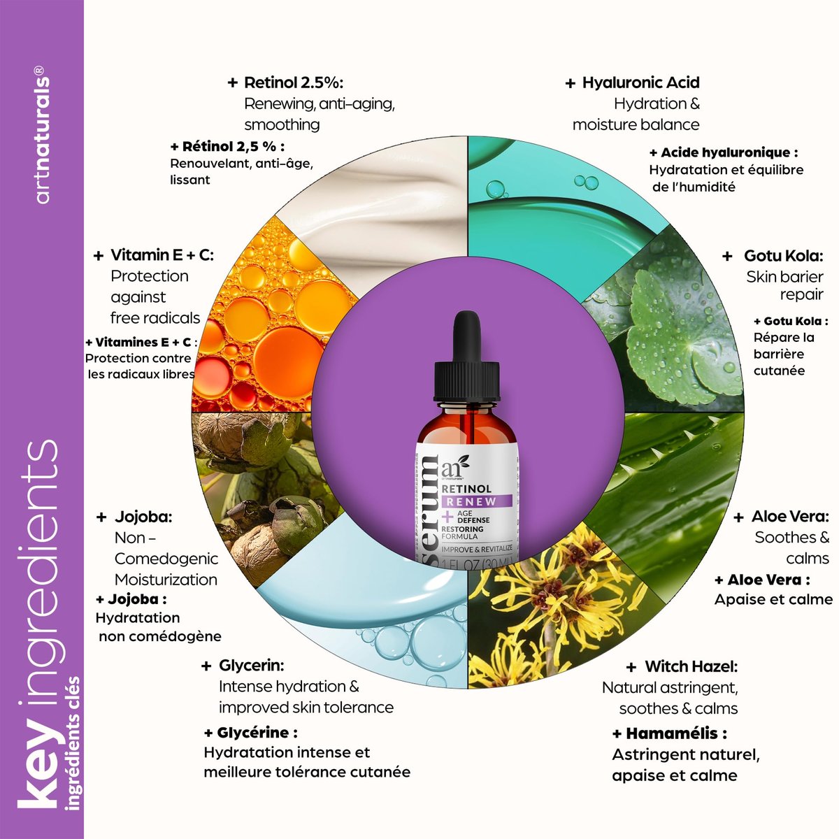ArtNaturals Retinol Serum for Face - Anti-Aging with Vitamin C, Retinol Oil & Hyaluronic Acid - Night Therapy - 1 Fl Oz Avelisse