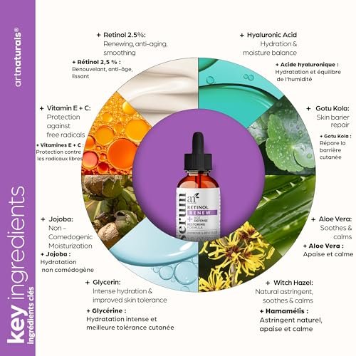 ArtNaturals Retinol Serum for Face - Anti-Aging with Vitamin C, Retinol Oil & Hyaluronic Acid - Night Therapy - 1 Fl Oz Avelisse