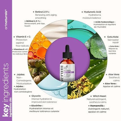 ArtNaturals Retinol Serum for Face - Anti-Aging with Vitamin C, Retinol Oil & Hyaluronic Acid - Night Therapy - 1 Fl Oz Avelisse