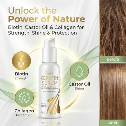 VITAMINS Hair Cosmetics Keratin Hair Serum with Biotin, Castor Oil & Collagen - Anti-Frizz Heat Protectant & Leave-In Shine Treatment for Dry, Damaged, Color-Treated Hair - 4.25 fl oz (125mL)