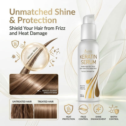 VITAMINS Hair Cosmetics Keratin Hair Serum with Biotin, Castor Oil & Collagen - Anti-Frizz Heat Protectant & Leave-In Shine Treatment for Dry, Damaged, Color-Treated Hair - 4.25 fl oz (125mL)