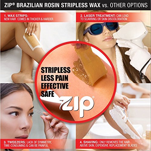 Zip Wax Hair Removal Kit 7oz - Professional-Grade Wax for Smooth Skin Avelisse