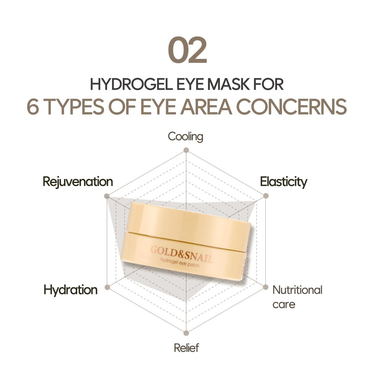 Petitfee Gold & Snail Hydrogel Eye Patches – 60 Count (30 Pairs) – 24k Gold & Snail Mucin Eye Mask for Firming, Hydrating, and Healthy Skin - görsel 11