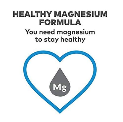 Nasanta Magnesium Deodorant – Aluminum-Free, Unscented Roll-On for Sensitive Skin, 80mL Avelisse