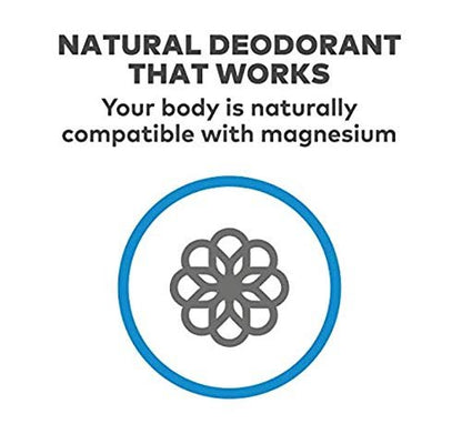 Nasanta Magnesium Deodorant – Aluminum-Free, Unscented Roll-On for Sensitive Skin, 80mL Avelisse