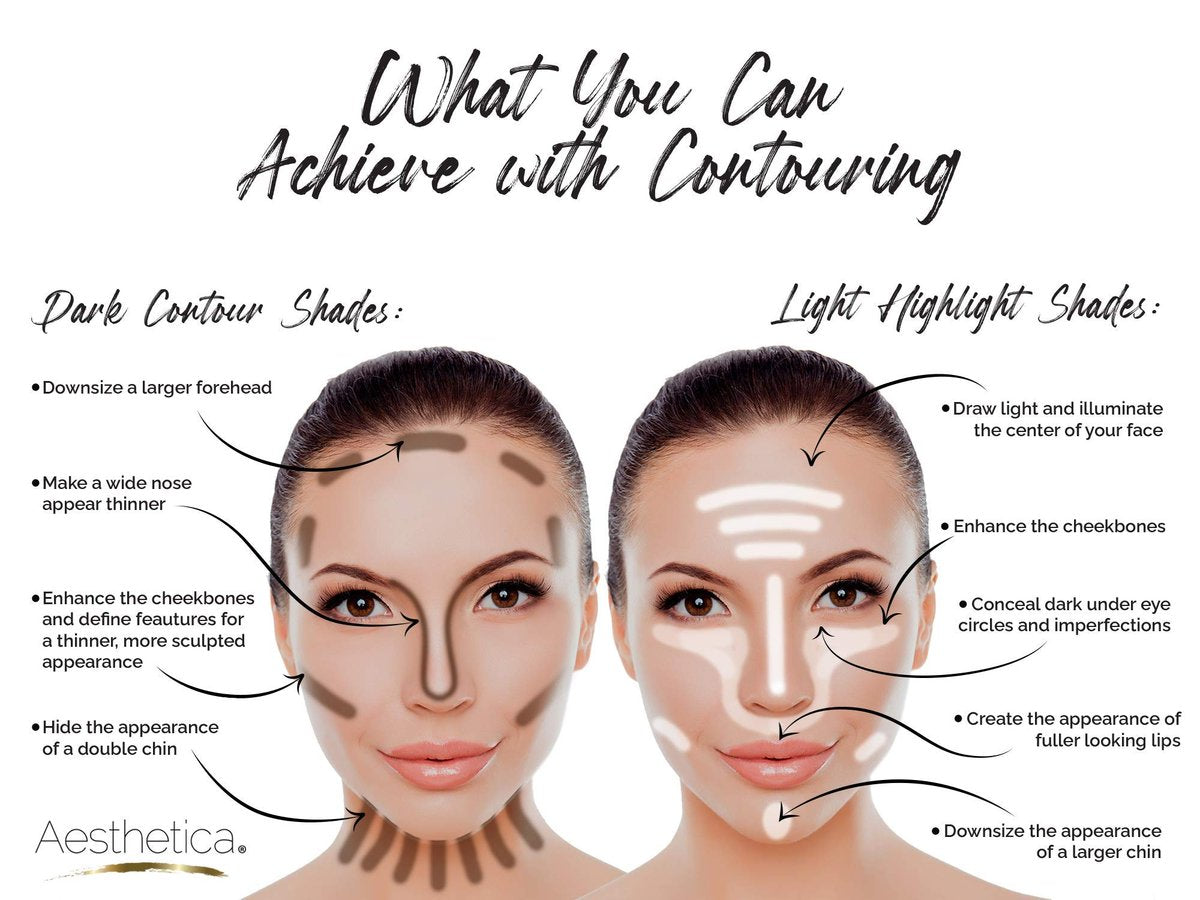 Aesthetica Cream Contour & Highlighting Makeup Kit - Vegan & Cruelty-Free Contouring Palette with Step-by-Step Guide Avelisse