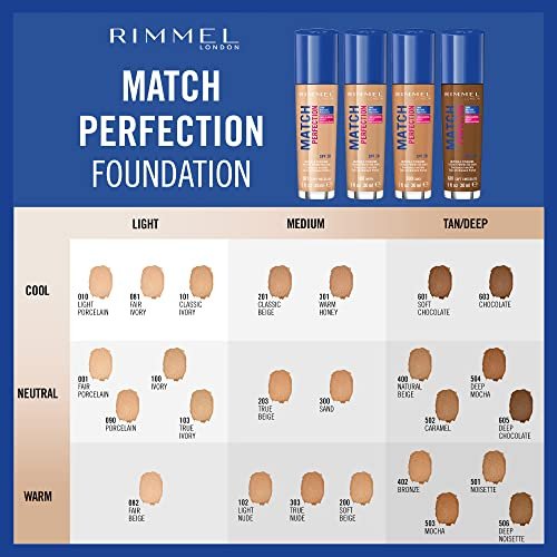 Rimmel Match Perfection Foundation SPF20 200 Soft Beige - görsel 12