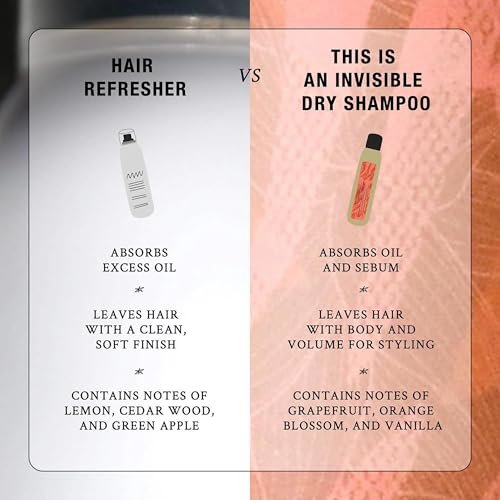 Davines Hair Refresher Dry Shampoo, Oil-Absorbing Volumizing Spray, Rice Starch Formula, No White Residue, 5.07 Fl Oz Avelisse