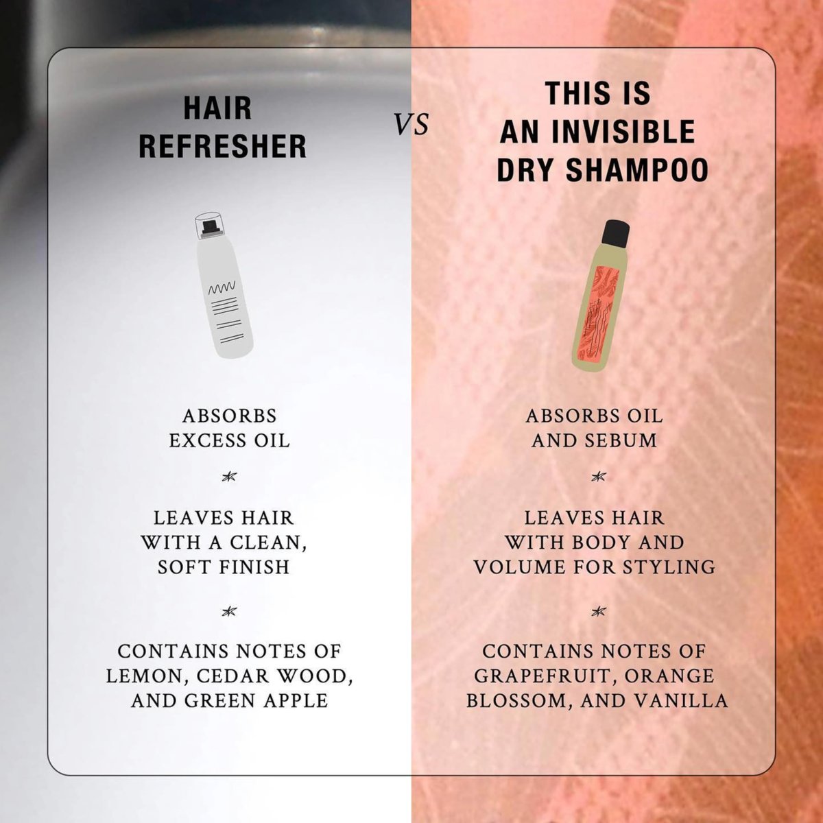 Davines Hair Refresher Dry Shampoo, Oil-Absorbing Volumizing Spray, Rice Starch Formula, No White Residue, 5.07 Fl Oz Avelisse