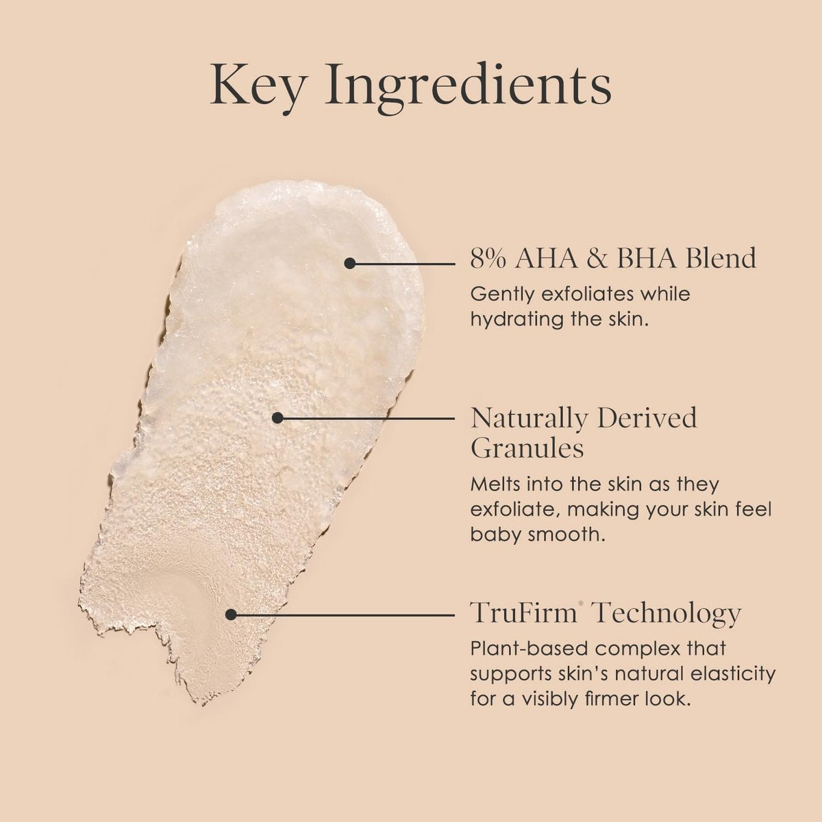 BODY FIRM Crepe Erase Refining Facial Scrub – Anti-Aging Exfoliating Face Wash with AHA & BHA, Promotes Collagen, 6 fl oz Avelisse