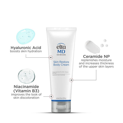 EltaMD Skin Restore Body Cream – Fragrance-Free Body Moisturizer with Hyaluronic Acid & Niacinamide for Sensitive Skin, 8 oz Avelisse