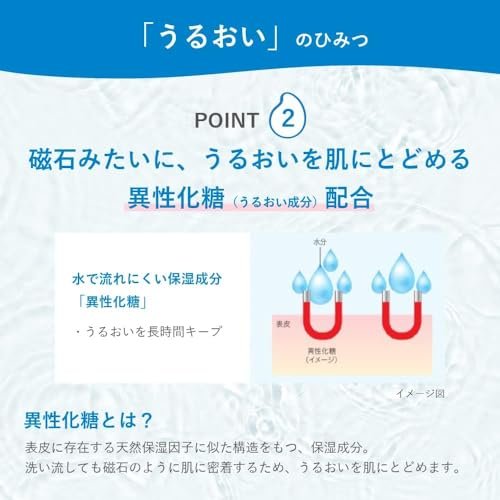 Hadalabo Gokujyun Hyaluronic Acid Moisture Bubble Foaming Cleanser (160ml, 2-Pack) Avelisse