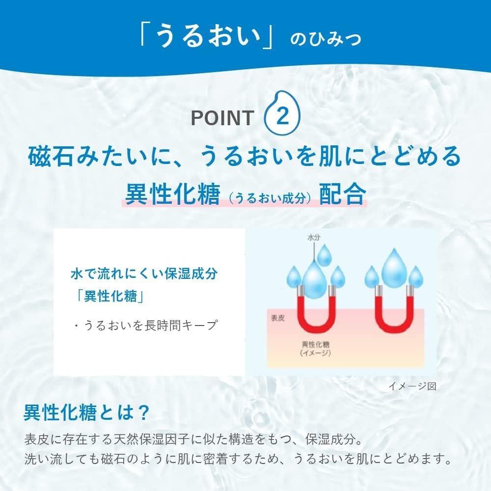 Hadalabo Gokujyun Hyaluronic Acid Moisture Bubble Foaming Cleanser (160ml, 2-Pack) Avelisse
