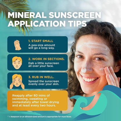 STREAM 2 SEA SPF 30 Biodegradable Mineral Sunscreen - 3 Fl Oz Non-Greasy & Moisturizing Reef Safe Sunscreen for Face and Body UVA/UVB Protection Avelisse